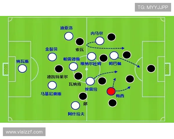 多线作战之下：巴黎圣日耳曼阵容深度是否足够？
