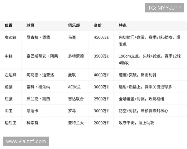 科特迪瓦世界杯小组赛总结：6分成绩进入32强